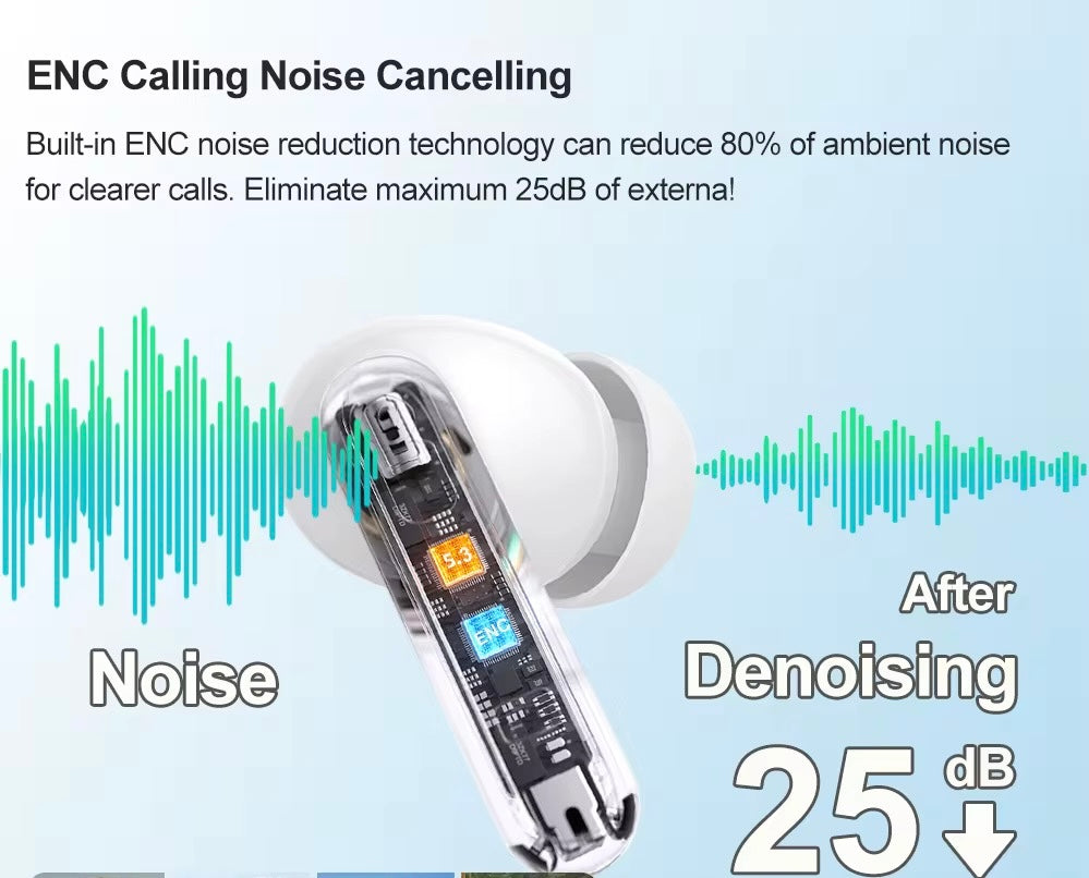 JOLIE™ Kabellose Earbuds – Bluetooth 5.3, ENC 4-Mic Noise Cancelling, 28h Akku, Wasserschutz IPX4