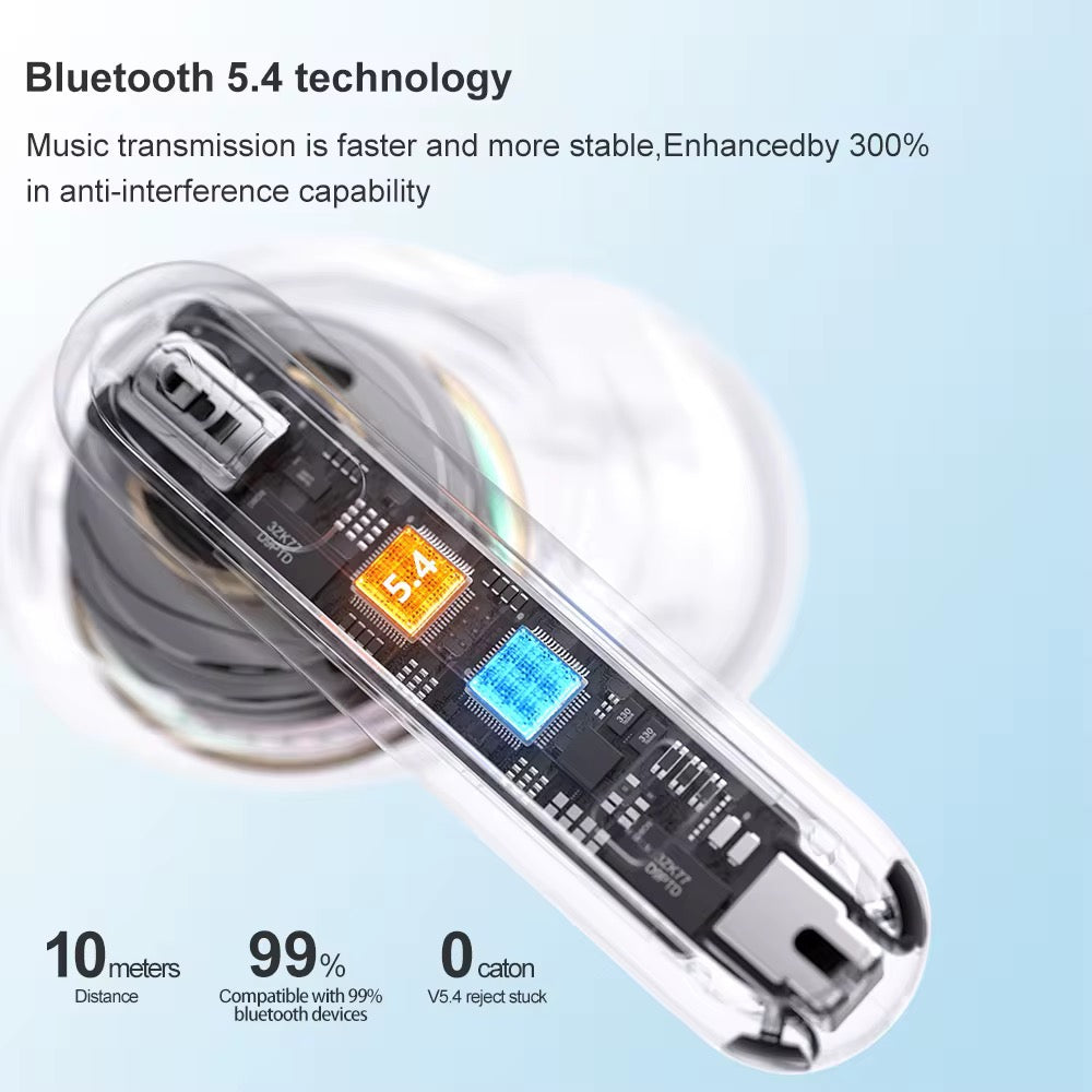 JOLIE™ Kabellose Earbuds – Bluetooth 5.3, ENC 4-Mic Noise Cancelling, 28h Akku, Wasserschutz IPX4